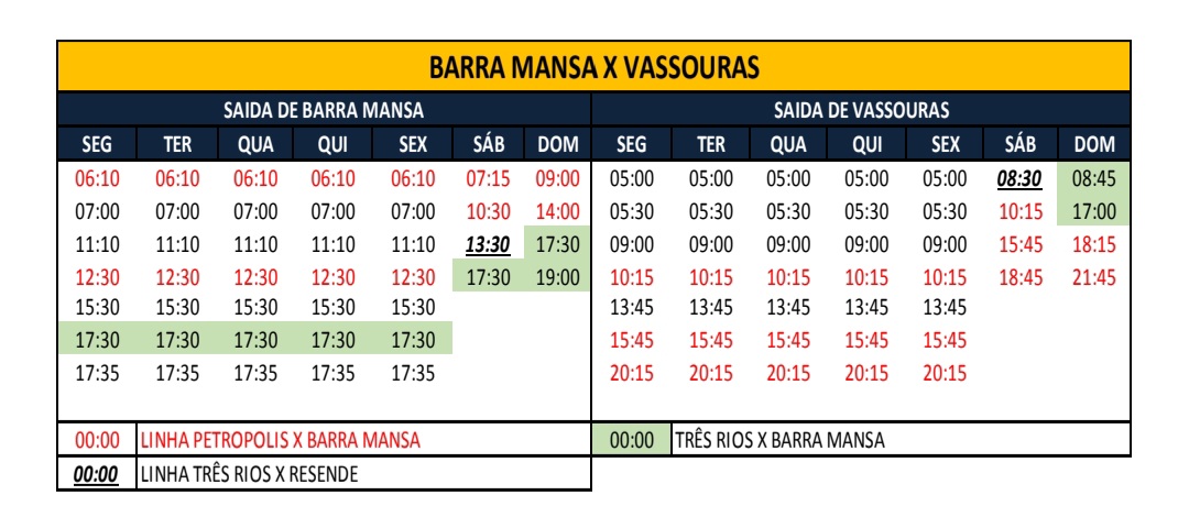 Horários Rodoviários – Viação Progresso
